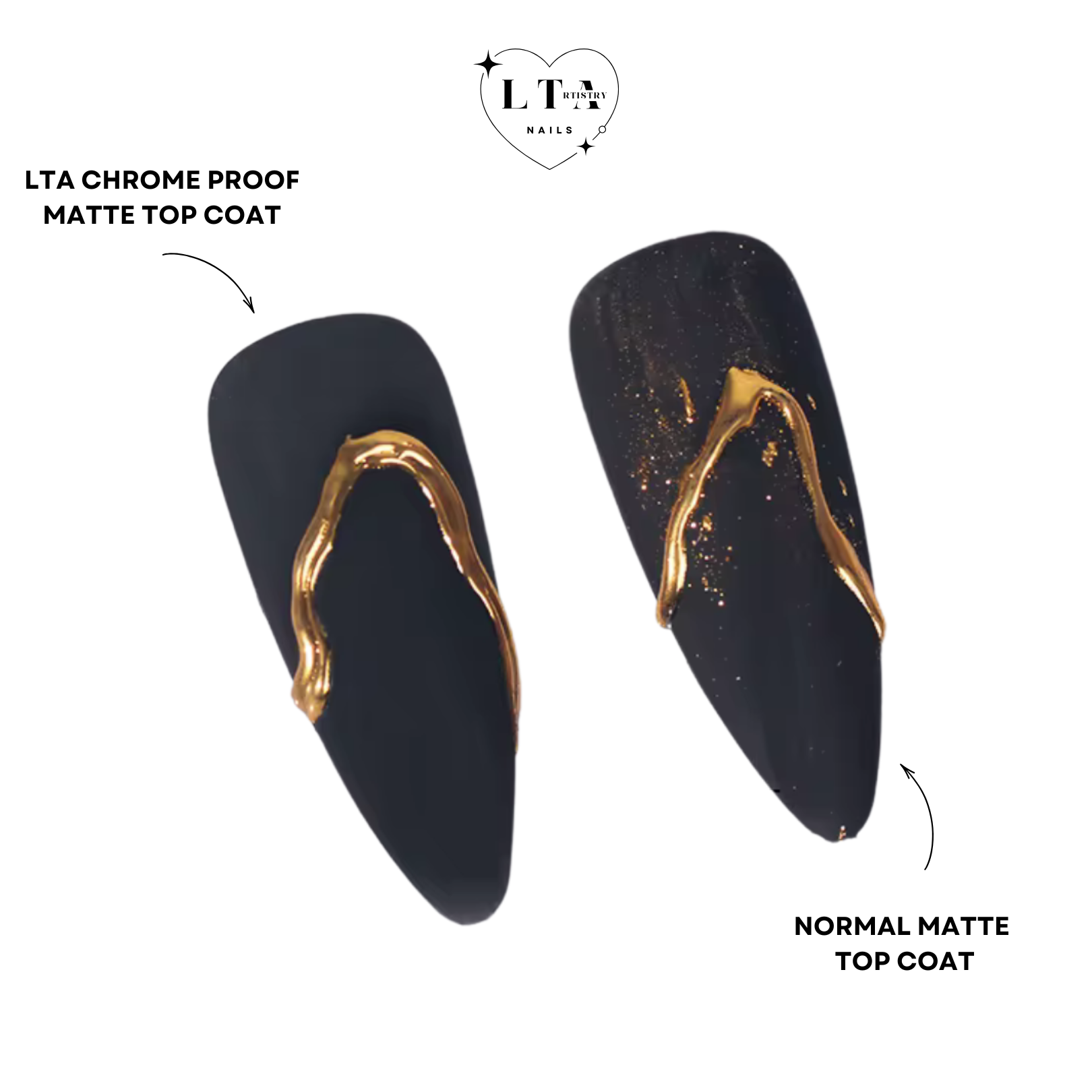 LTA CHROME PROOF