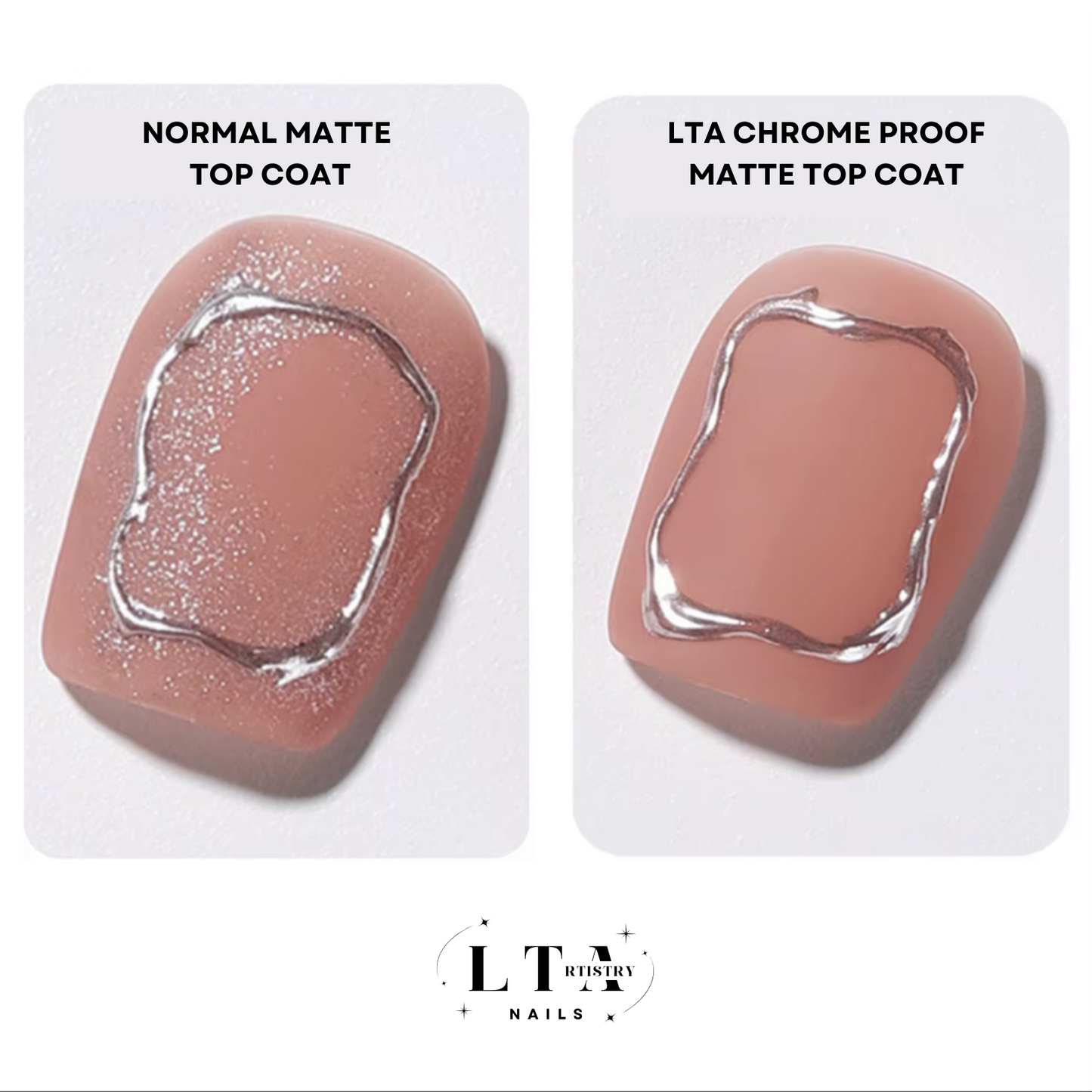 CHROME PROOF Matte Top Coat