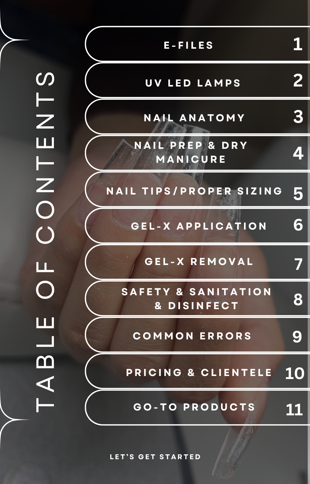 Mastering Gel-X E-book