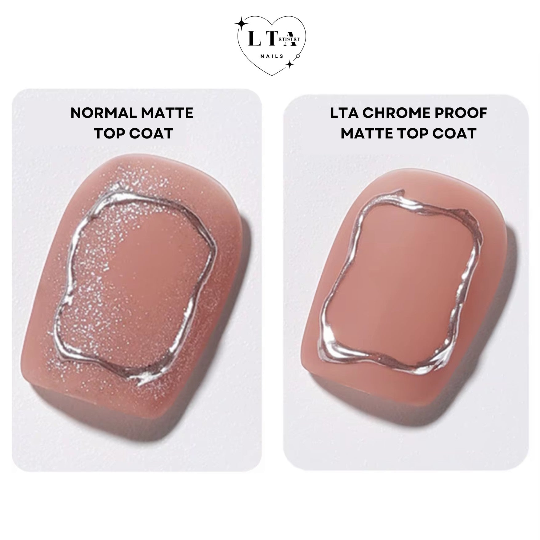 LTA Nail's chrome proof matte top coat comparison showing crisp chrome lines vs. smudged chrome on a nude nail.