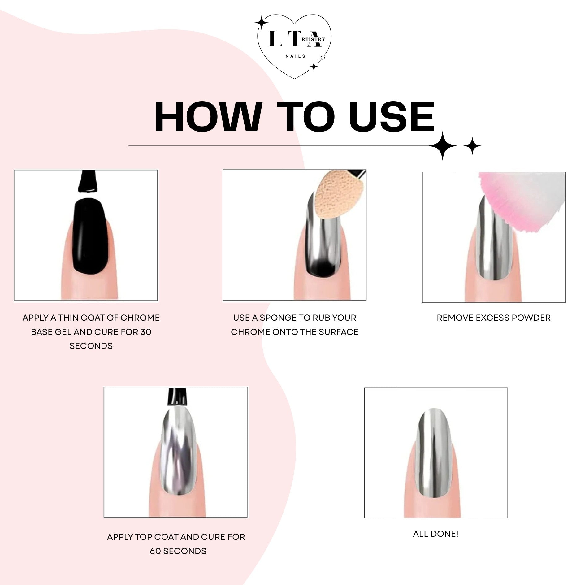LTA NAILS black chrome base gel polish application steps: apply black gel, rub chrome powder, remove excess, apply top coat, finished chrome nail.